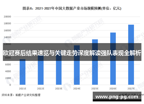 欧冠赛后结果速览与关键走势深度解读强队表现全解析 欧冠赛后结果速览与关键走势深度解读强队表现全解析