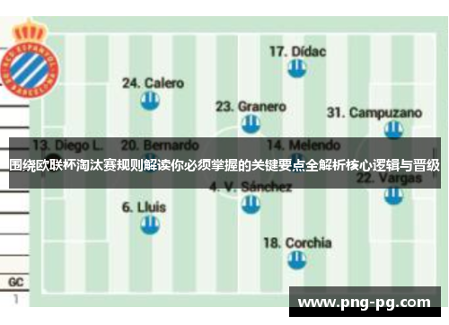 围绕欧联杯淘汰赛规则解读你必须掌握的关键要点全解析核心逻辑与晋级 围绕欧联杯淘汰赛规则解读你必须掌握的关键要点全解析核心逻辑与晋级
