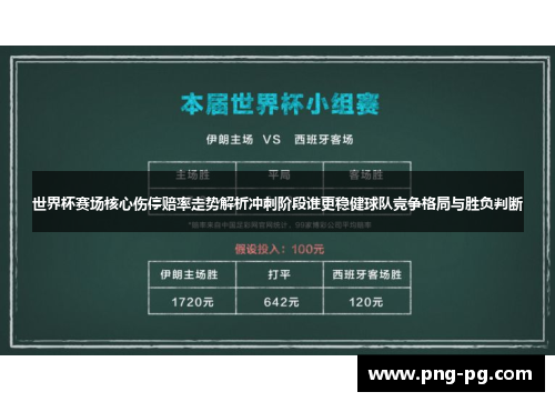 世界杯赛场核心伤停赔率走势解析冲刺阶段谁更稳健球队竞争格局与胜负判断 世界杯赛场核心伤停赔率走势解析冲刺阶段谁更稳健球队竞争格局与胜负判断