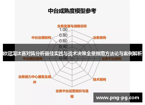 欧冠淘汰赛对阵分析最佳实践与战术决策全景指南方法论与案例解析