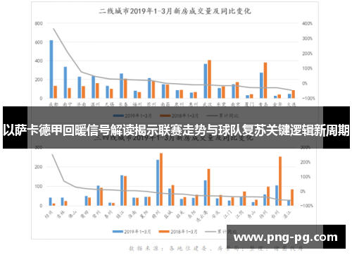以萨卡德甲回暖信号解读揭示联赛走势与球队复苏关键逻辑新周期
