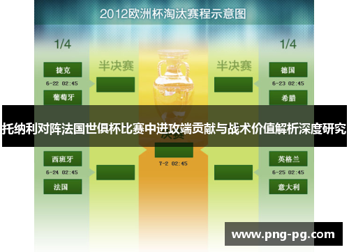 托纳利对阵法国世俱杯比赛中进攻端贡献与战术价值解析深度研究