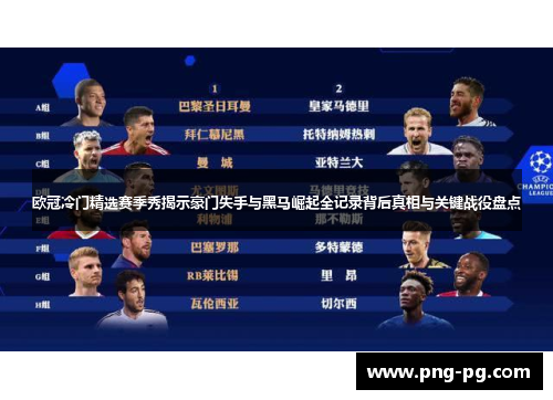 欧冠冷门精选赛季秀揭示豪门失手与黑马崛起全记录背后真相与关键战役盘点 欧冠冷门精选赛季秀揭示豪门失手与黑马崛起全记录背后真相与关键战役盘点