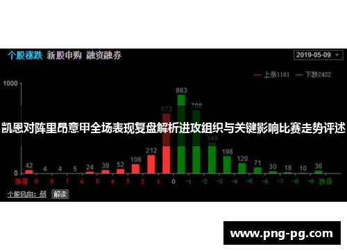 凯恩对阵里昂意甲全场表现复盘解析进攻组织与关键影响比赛走势评述