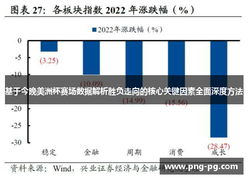 基于今晚美洲杯赛场数据解析胜负走向的核心关键因素全面深度方法