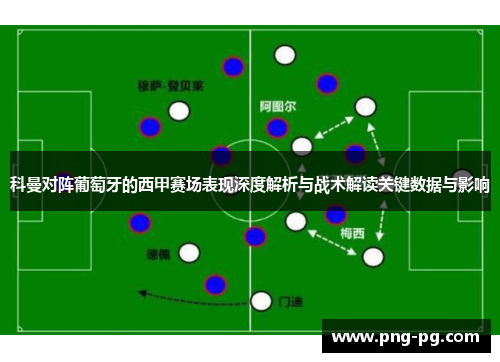 科曼对阵葡萄牙的西甲赛场表现深度解析与战术解读关键数据与影响