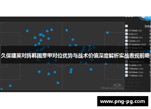 久保建英对阵韩国意甲对位优势与战术价值深度解析实战表现前瞻 久保建英对阵韩国意甲对位优势与战术价值深度解析实战表现前瞻