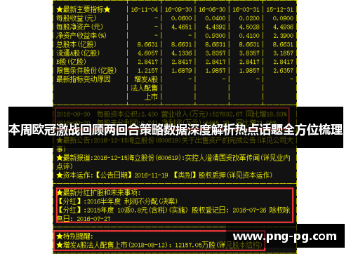 本周欧冠激战回顾两回合策略数据深度解析热点话题全方位梳理