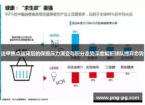 法甲焦点战背后的保级压力演变与积分走势深度解析球队博弈态势